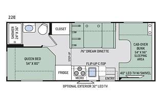 2019 Thor Motor Coach Four Winds 22E free parking
