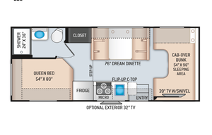 2022 Thor Motor Coach Chateau 22E