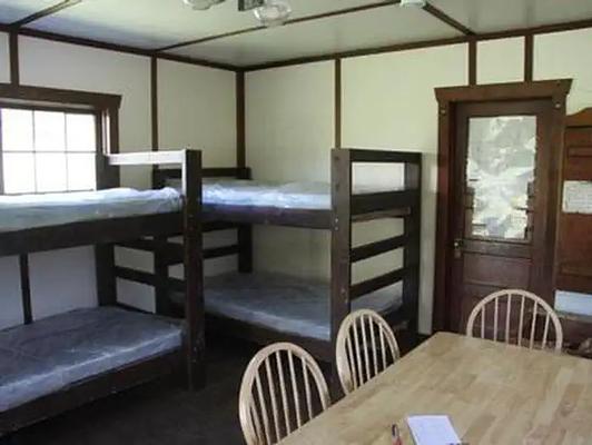 CABIN, Loop: LABGS