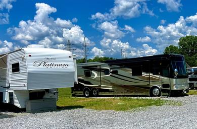 Scenic Overlook RV Campground