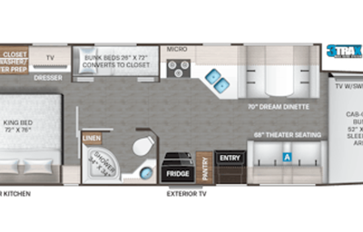 The Phoenix, 2026 Thor Motor Coach Omni TRAIL R36