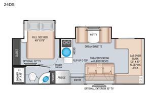 2020 Thor Motor Coach Chateau 24DS Shelly