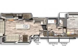 Deluxe 5th Wheel Luxury. Comfort.  Freedom.