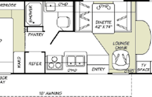 Adventure-Ready Alaska RV - Includes Fishing Gear