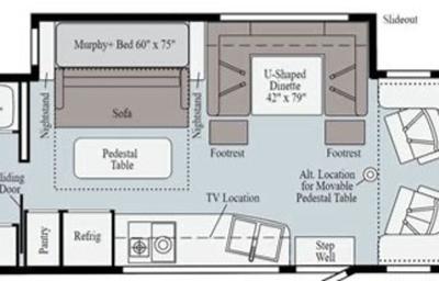 2023 Winnebago Navion 24D, Easy to Drive, Sleeps 6