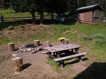 SCALER GUARD STATION