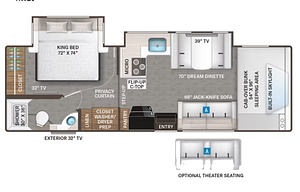 2022 Thor Motor Coach Quantum KW29