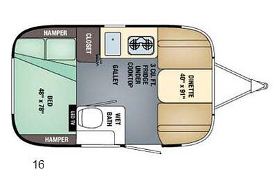 2017 Airstream RV Sport 16