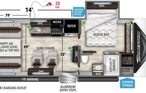 2020 Momentum Toy Hauler | Sleeps 6 | Pet Friendly