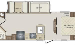 32ft Keystone Bullet. Sleeps 8!