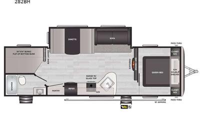 2021 Keystone RV Springdale 282BH