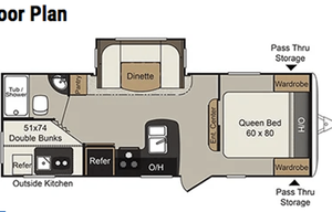 "Organic Kim's" Travel Trailer
