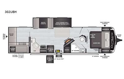 2021 Keystone RV Outback Ultra Lite 302UBH