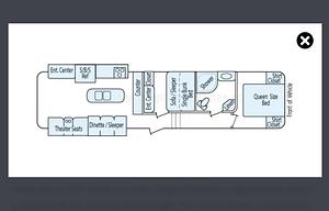2019 Keystone RV Sprinter Campfire Edition 31FWMB
