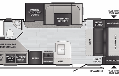 "Mountain Breeze" Keystone  Passport sleeps  6