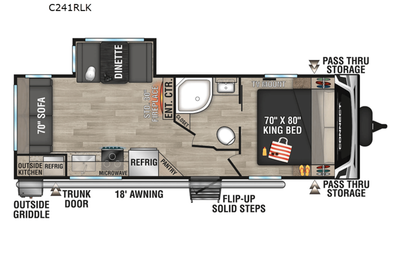 2023 KZ Connect C241RLK