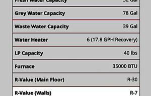 2020 Grand Design Imagine 3170BH