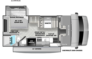Family&Pet Friendly - 2024 Forest River SUNSEEKER