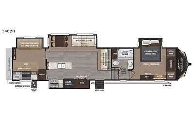 2017 Keystone RV Montana High Country 340BH