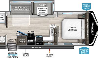 Family and Pet Friendly RV Rental