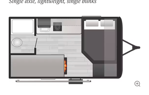 Coloradian camper