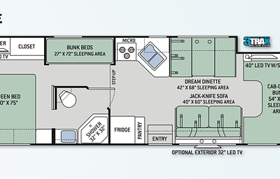 Thor Four Winds 31E – Ultimate Family & OffGrid RV