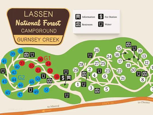 GS1, Loop: GURN