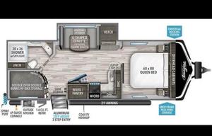 Grand Design Imagine