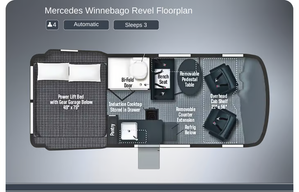 2026 Winnebago Revel "Glaicer"Unlimited miles