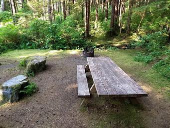 STARRIGAVAN CAMPSITES