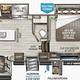 FANCY RV RENTAL "GRAND DESIGN"