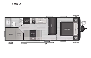 L’Heureux Family Camper Rental