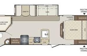 Newly Updated 2018 Keystone RV Bullet