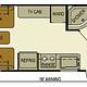 Adventure-Ready Glamping RV – PETS WELCOME!