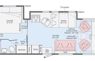 Winnebago-Superior Ride-Deluxe Living-Family Fun