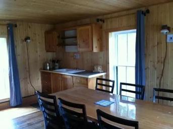 Fairview Ranger Station