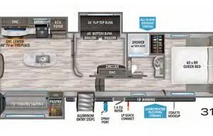 Cozy 2020 Grand Design Reflection bunkhouse~Pet Friendly
