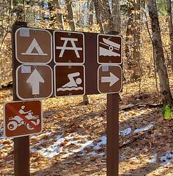 Pete's Lake Signage