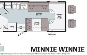 FAMILY APPROVED - 2018 Winnebago Minnie Winnie 25B