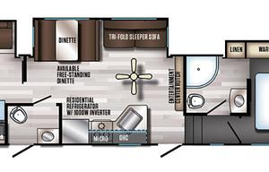 2019 Bunk House for the Family