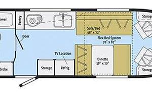 2015 Winnebago Trend 23B Close to EUG Airport