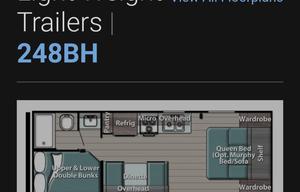 2020 Gulfstream Kingsport with bunk beds