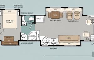 Lake Hudsons Waterfront Stationary RV Rental