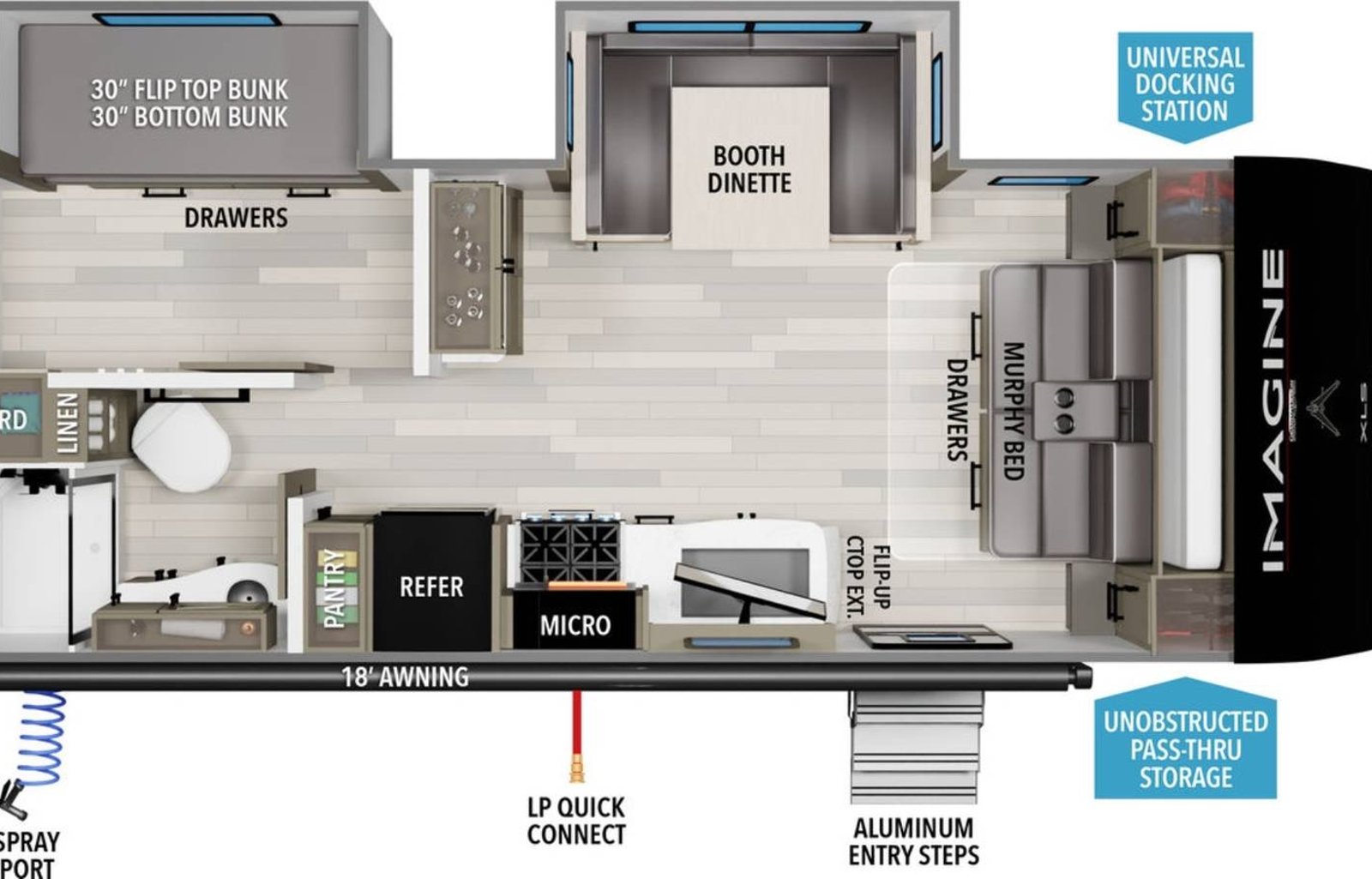 Family-Friendly Bunkhouse Travel Trailer