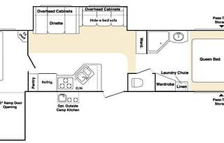 Forget the hassle w/ Rental delivery and set up!!!
