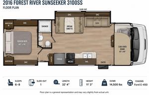 2016 Sunseeker 3100SS | Minutes from ANC Airport