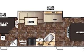 Just add you! All-inclusive RV rental, without the added fees.