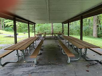 Sheltered tables