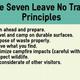 The seven Leave No Trace principles. Plan ahead and prepare. Travel and camp on durable surfaces. Dispose of waste properly. Leave what you find. Minimize campfire impacts (be careful with fire). Respect wildlife.   Be considerate of other visitors.