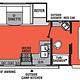 2021 Forest River RV Independence Trail 262DBS